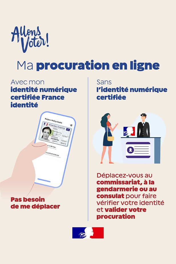 Ma procuration en ligne