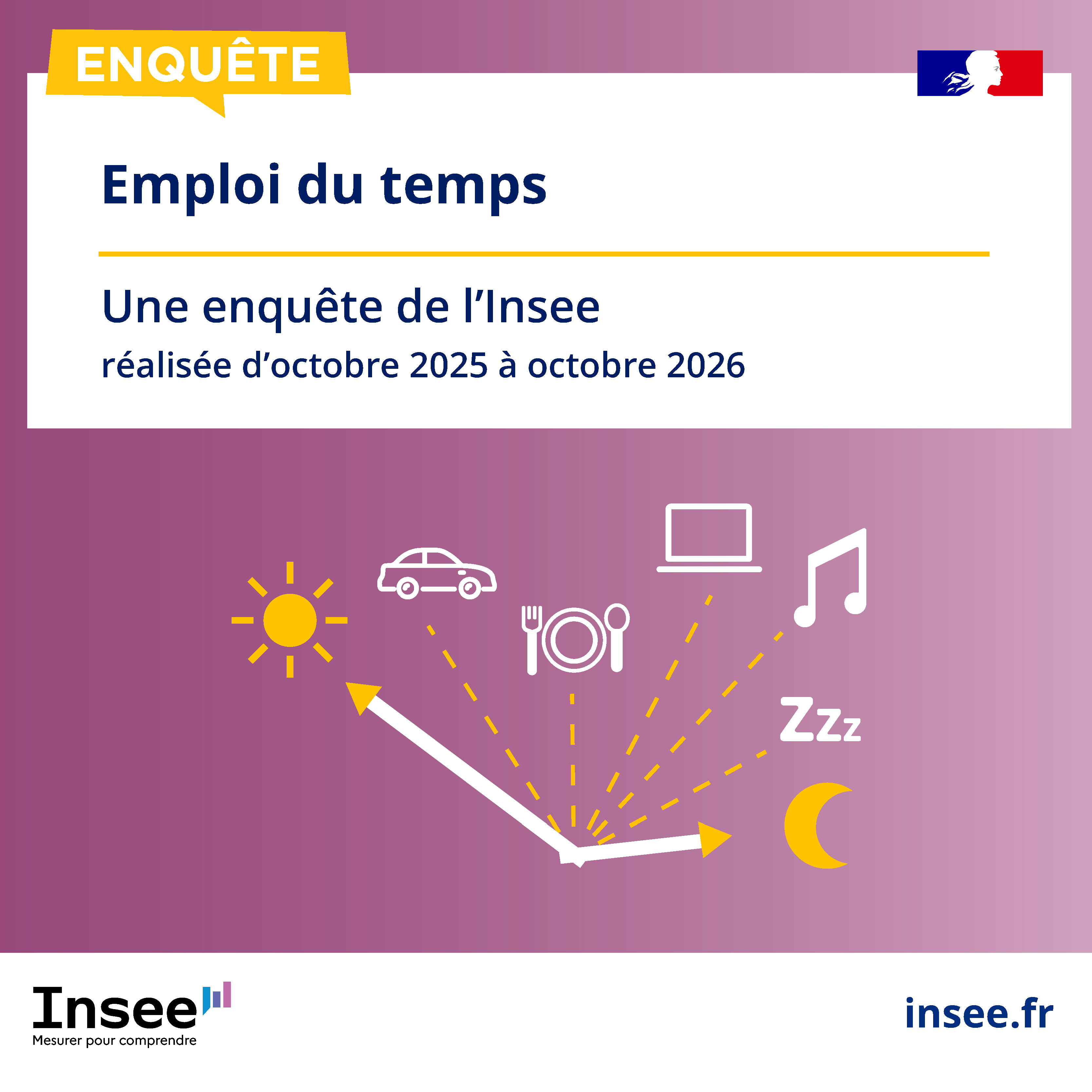 [Insee] Enquête statistique Loyer et charges
